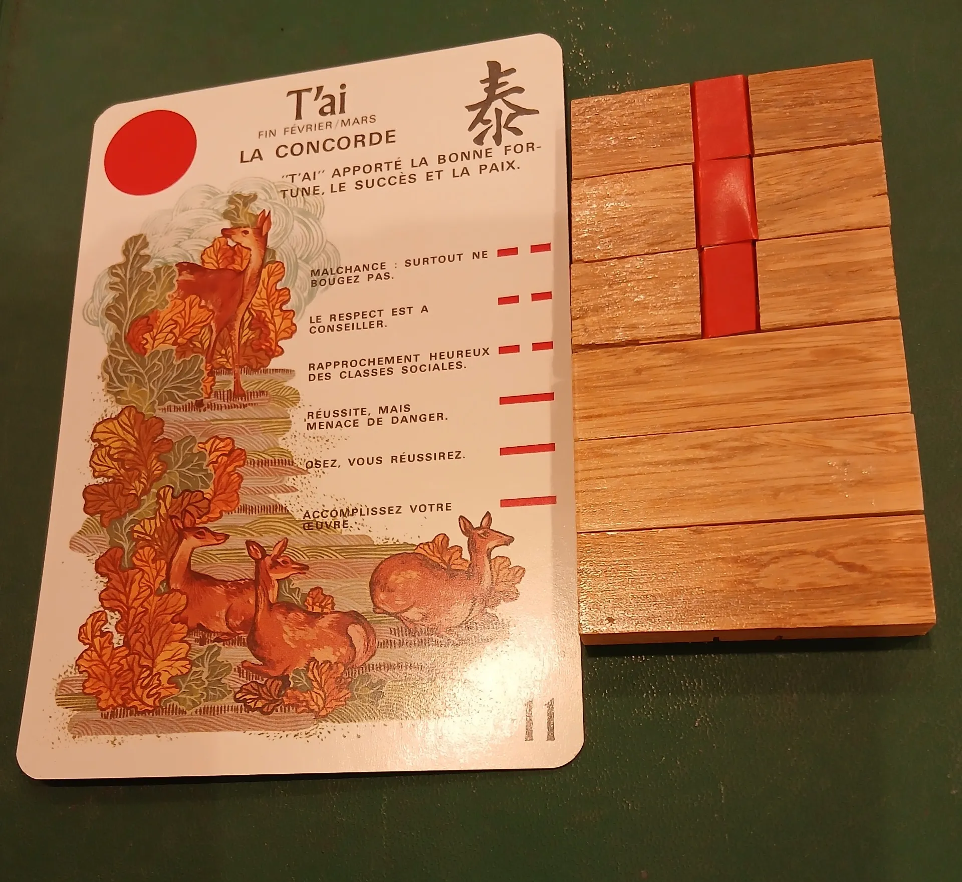 【大阪、天満、中崎町の占い】madam豊子、本日のカード